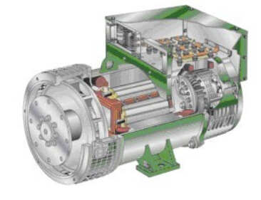 幸福路街道发电机内部结构图